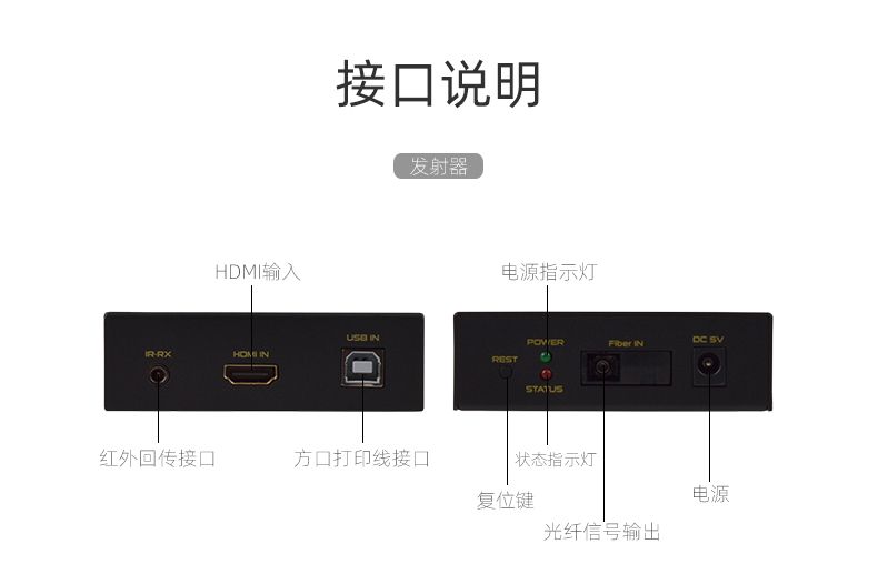 丰杰英创HDMI USB KVM 20KM光纤延长器-20km HDMI kvm延长器-广州思盈 ...